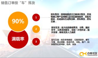 看我作為10年物流行業(yè)專(zhuān)家的分析 探求倉(cāng)與配如何實(shí)現(xiàn)高效協(xié)同促進(jìn)電力行業(yè)節(jié)能技術(shù)在陜西的應(yīng)用